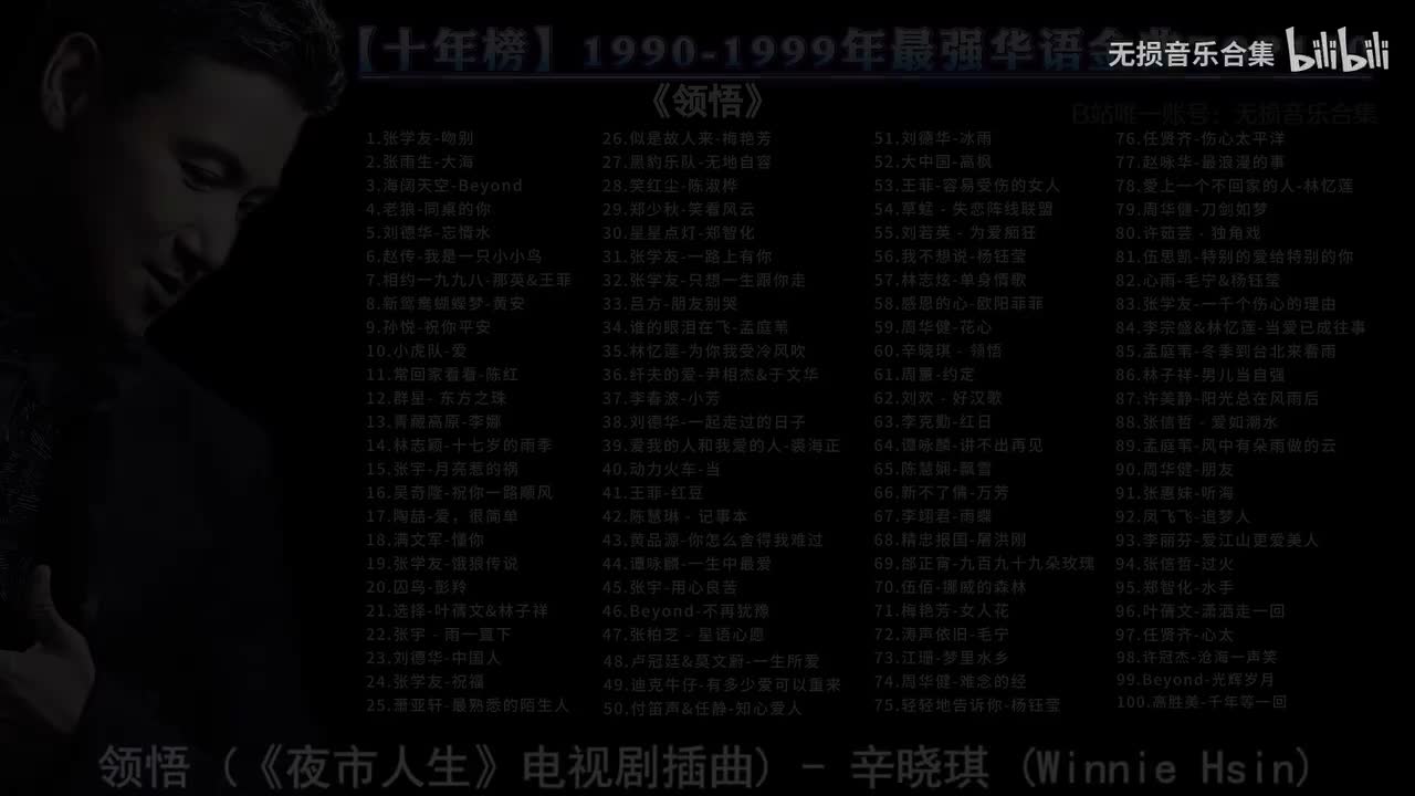 060. 辛晓琪 - 领悟