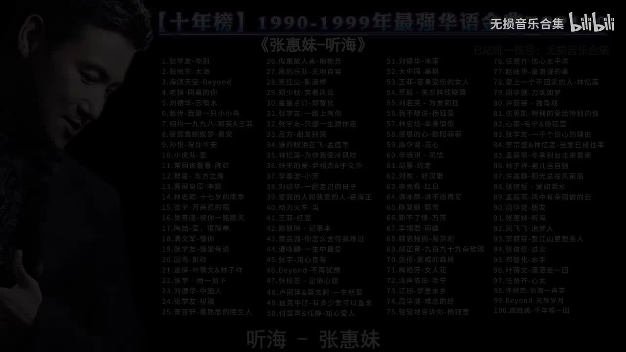 091. 张惠妹-听海