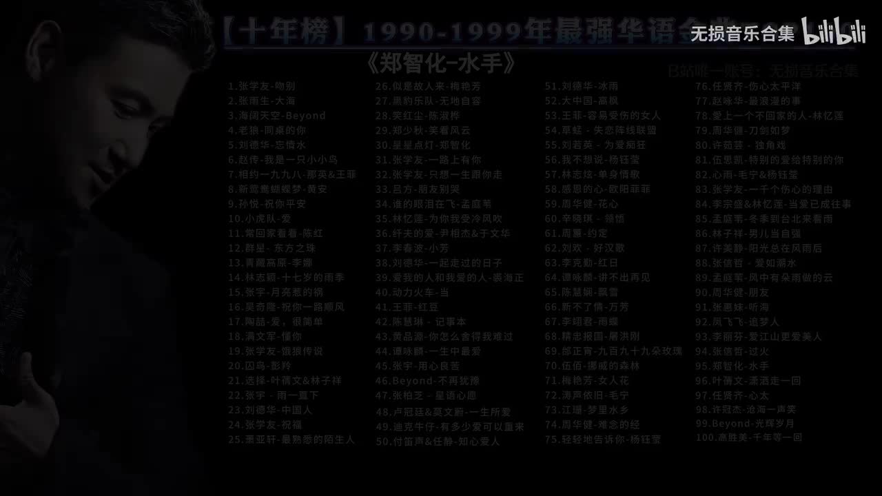 095. 郑智化-水手