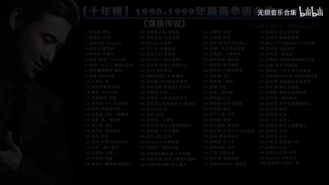 019. 张学友-饿狼传说