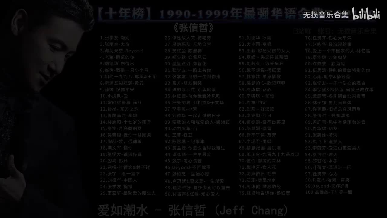 088. 张信哲 - 爱如潮水