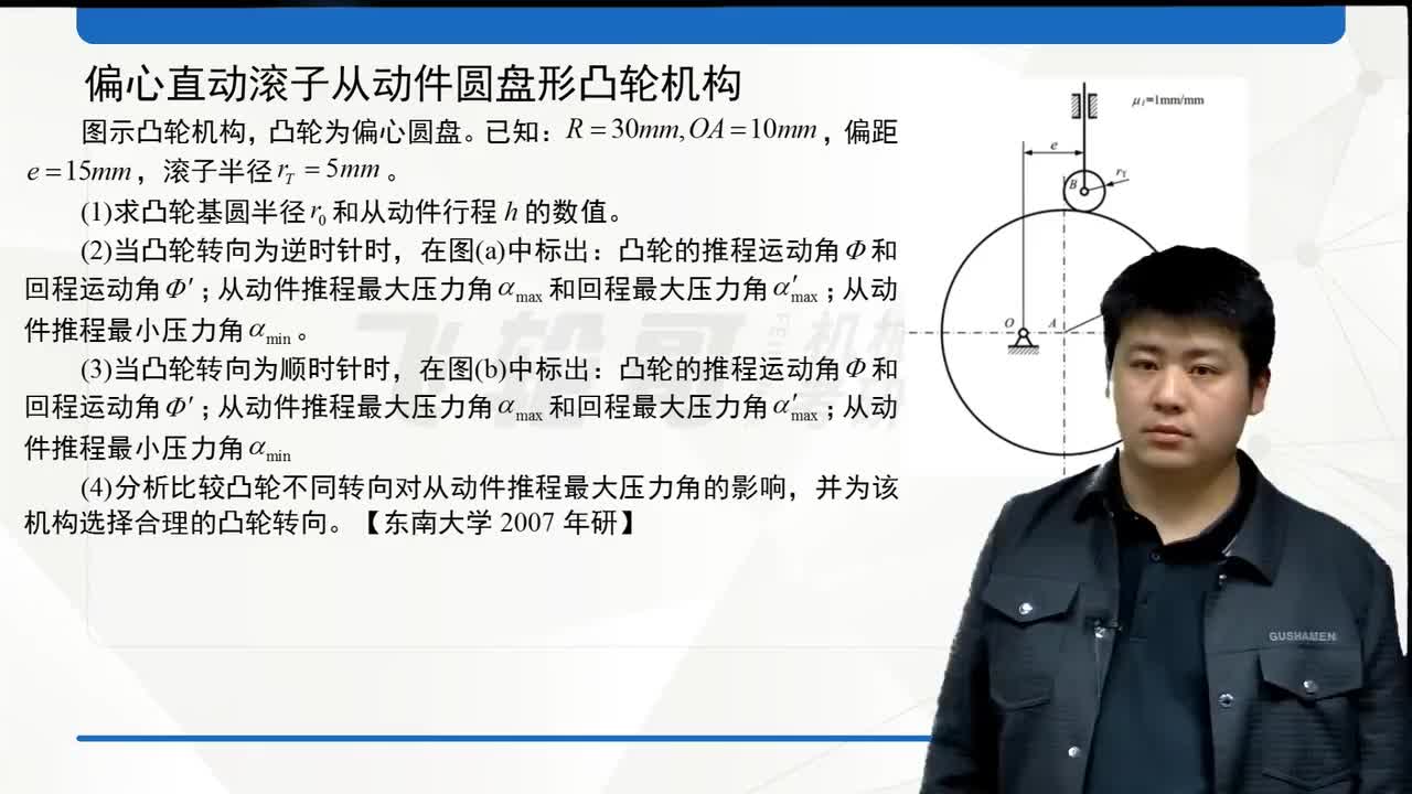 偏心直动滚子从动件圆盘形凸轮机构