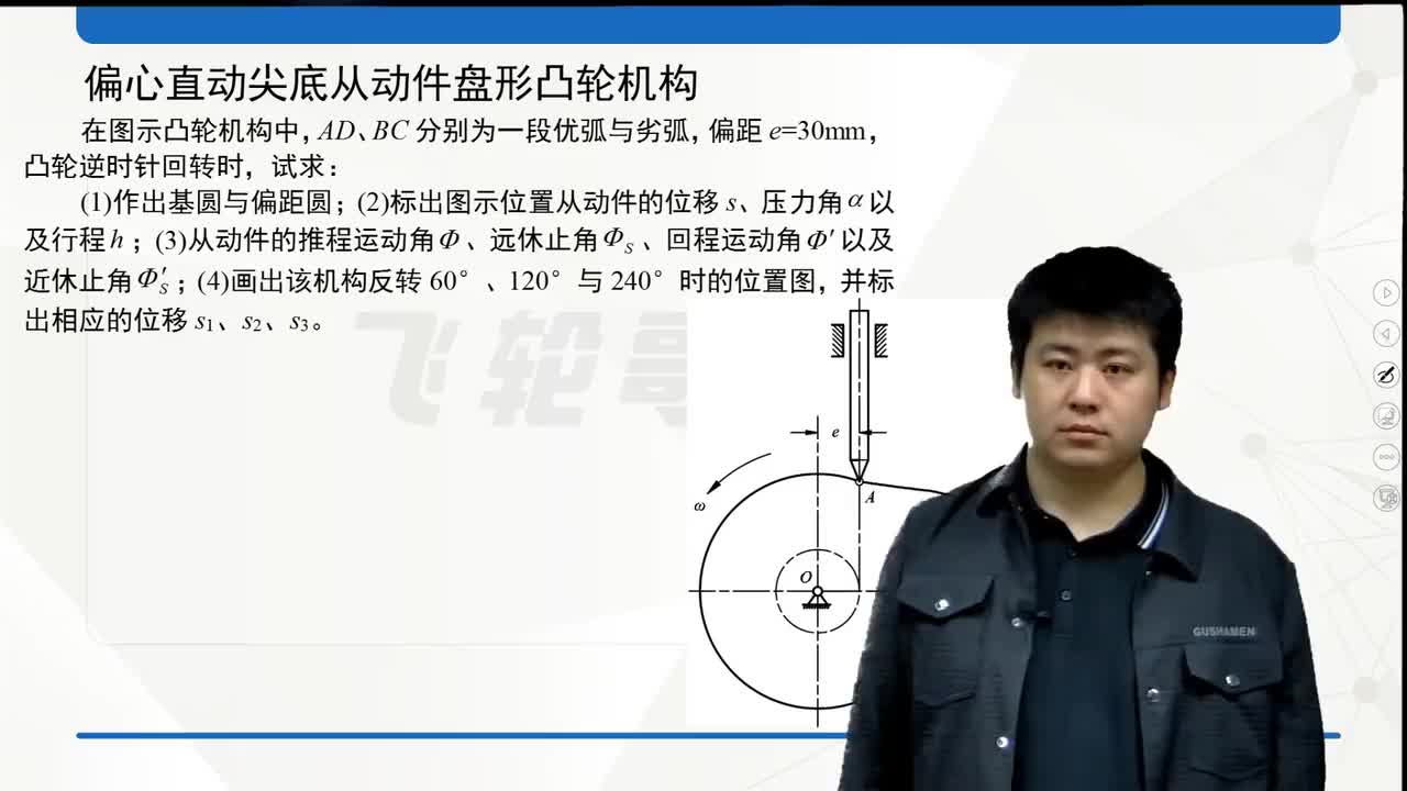 偏心直动尖底从动件盘形凸轮机构