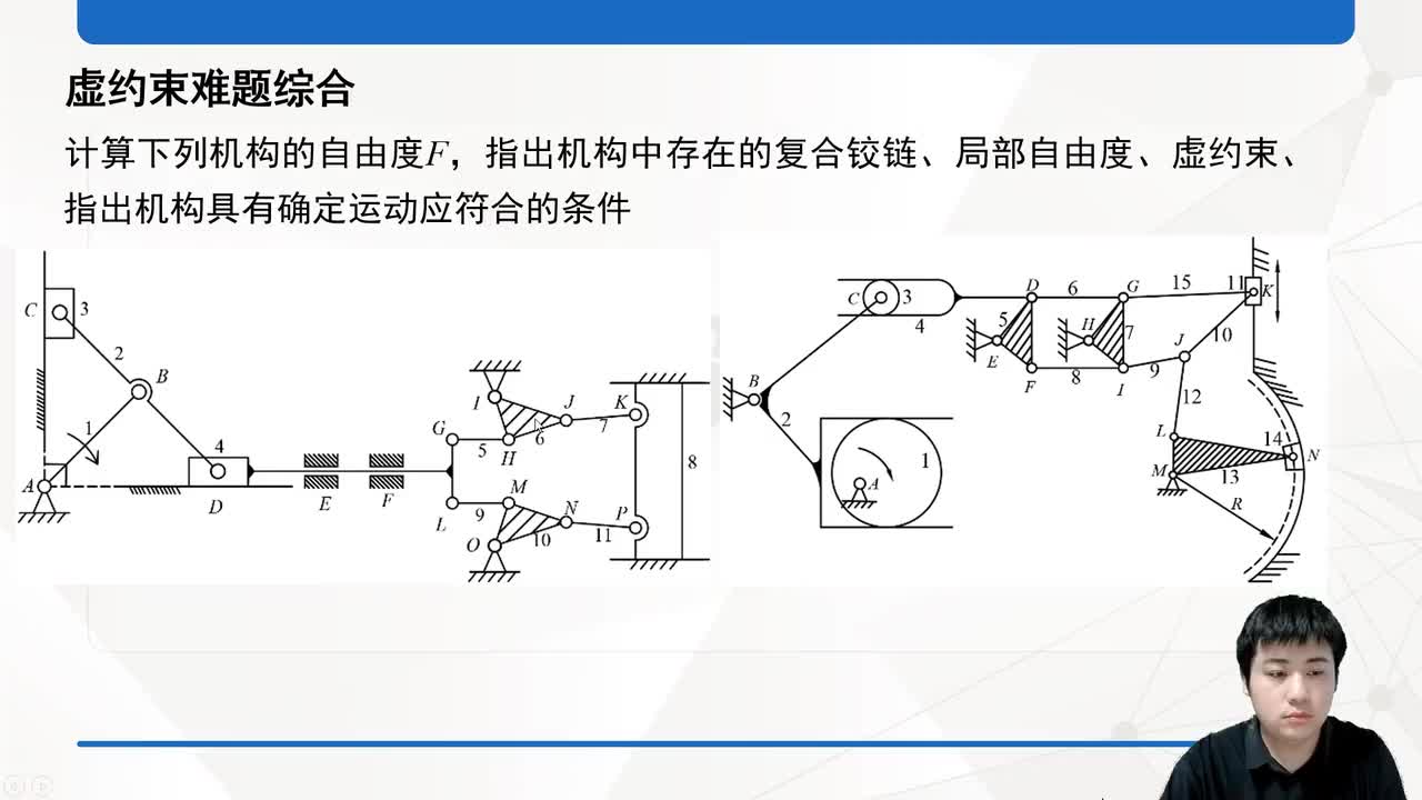 虚约束难题综合