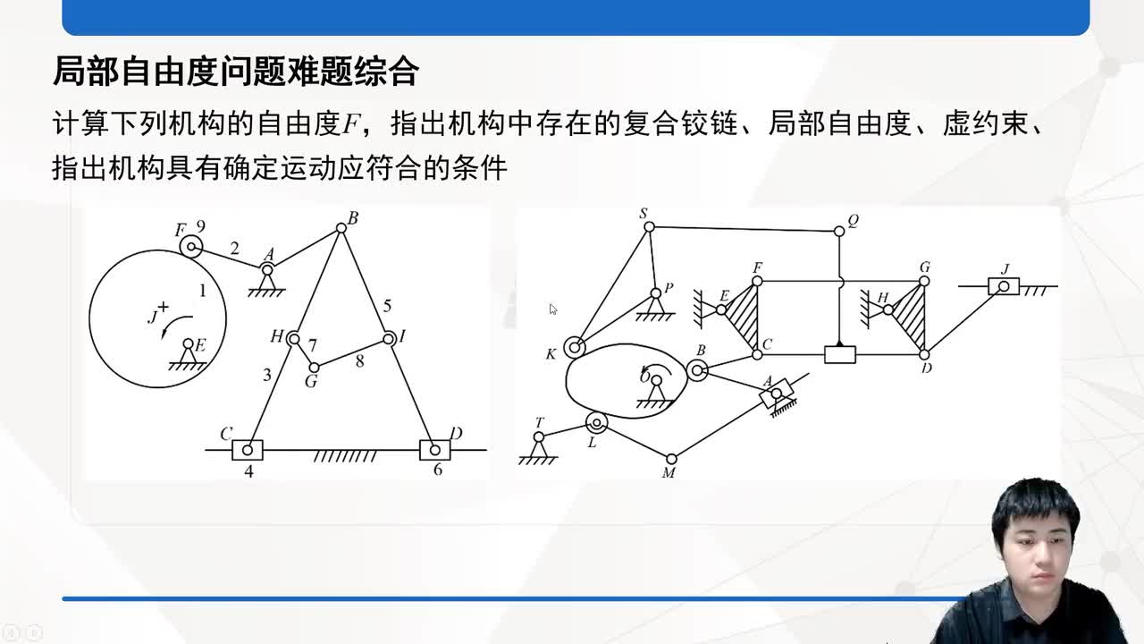 局部自由度问题难题综合