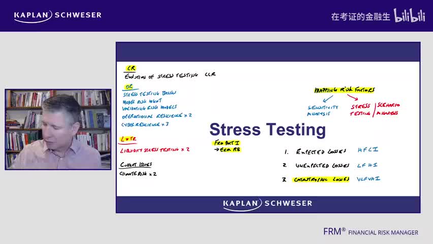 Reading 52 Stress Testing_清晰 480P
