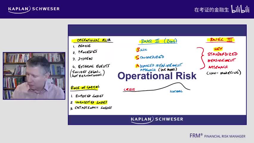 Reading 51 Operational Risk_清晰 480P