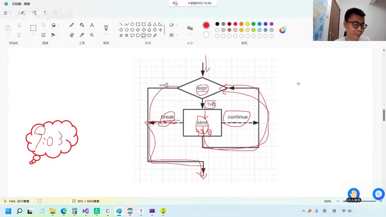 29. 【C语言初阶】分支和循环语句_while语句（下）1