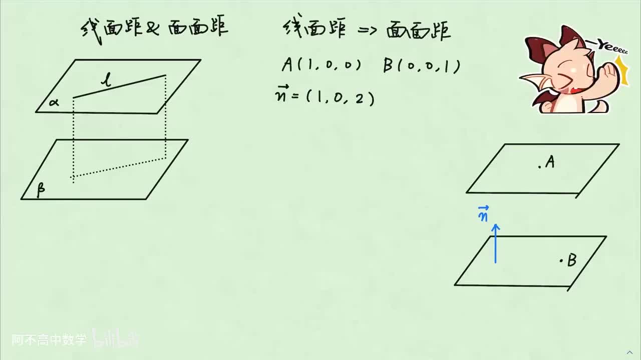 【立体几何】6.3 与面有关的距离、总结