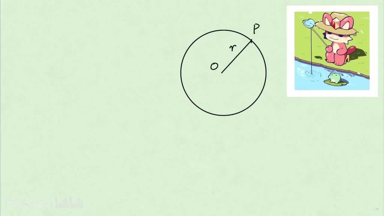 【直线和圆】3.1 圆的方程