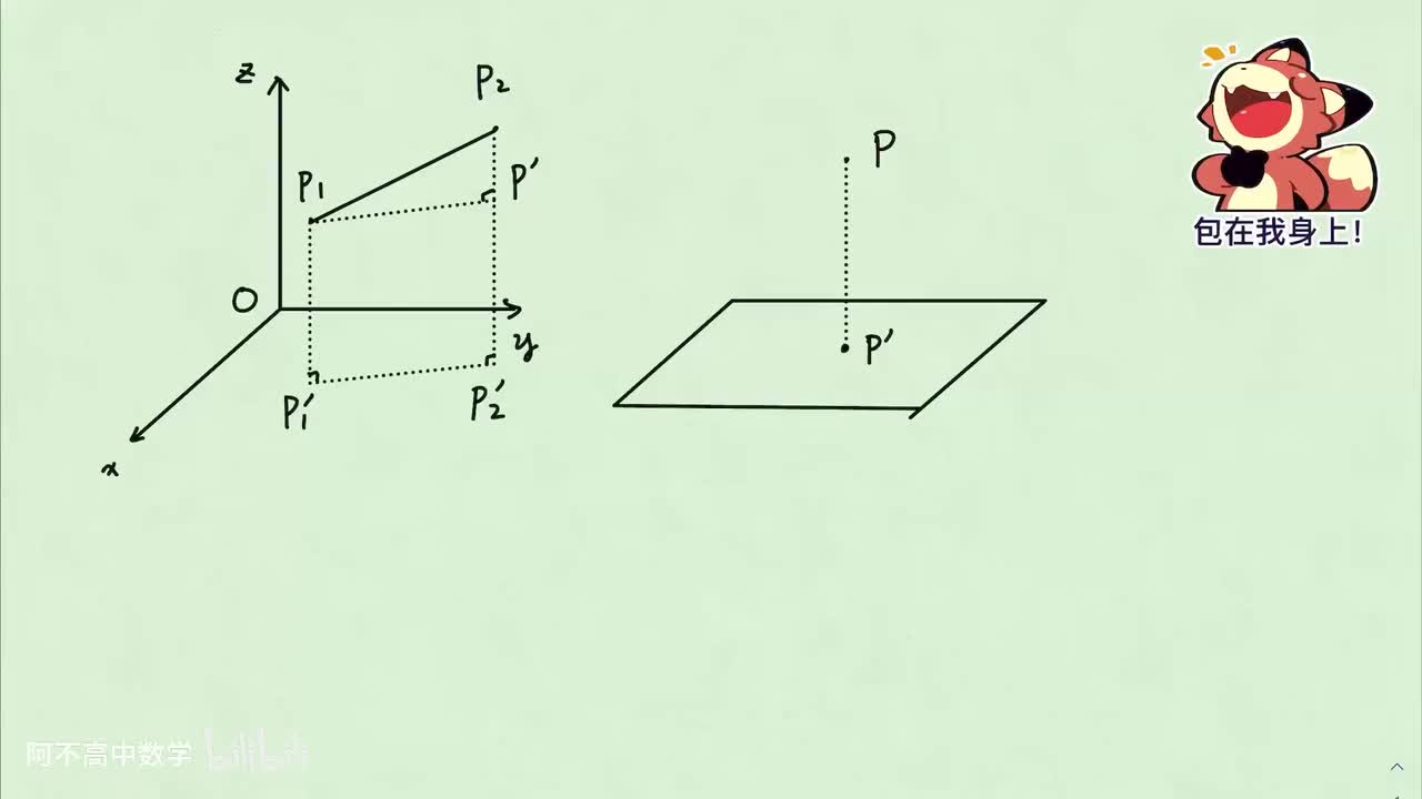 【立体几何】6.1 空间解析几何：距离