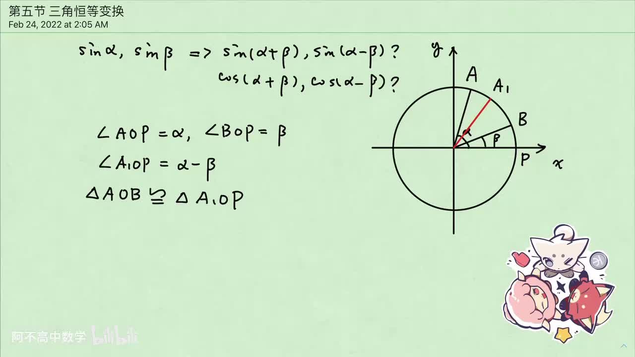 【三角函数】5.1 三角恒等变换