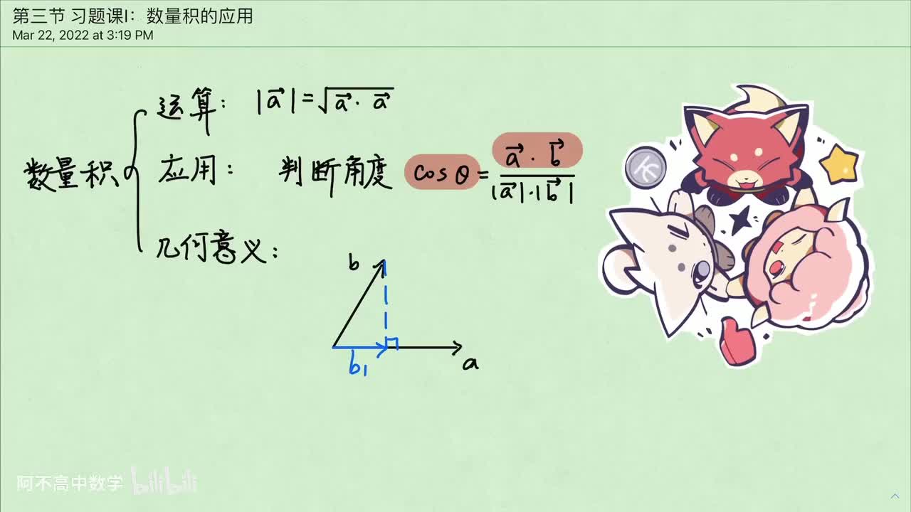 【向量】3. 数量积的应用