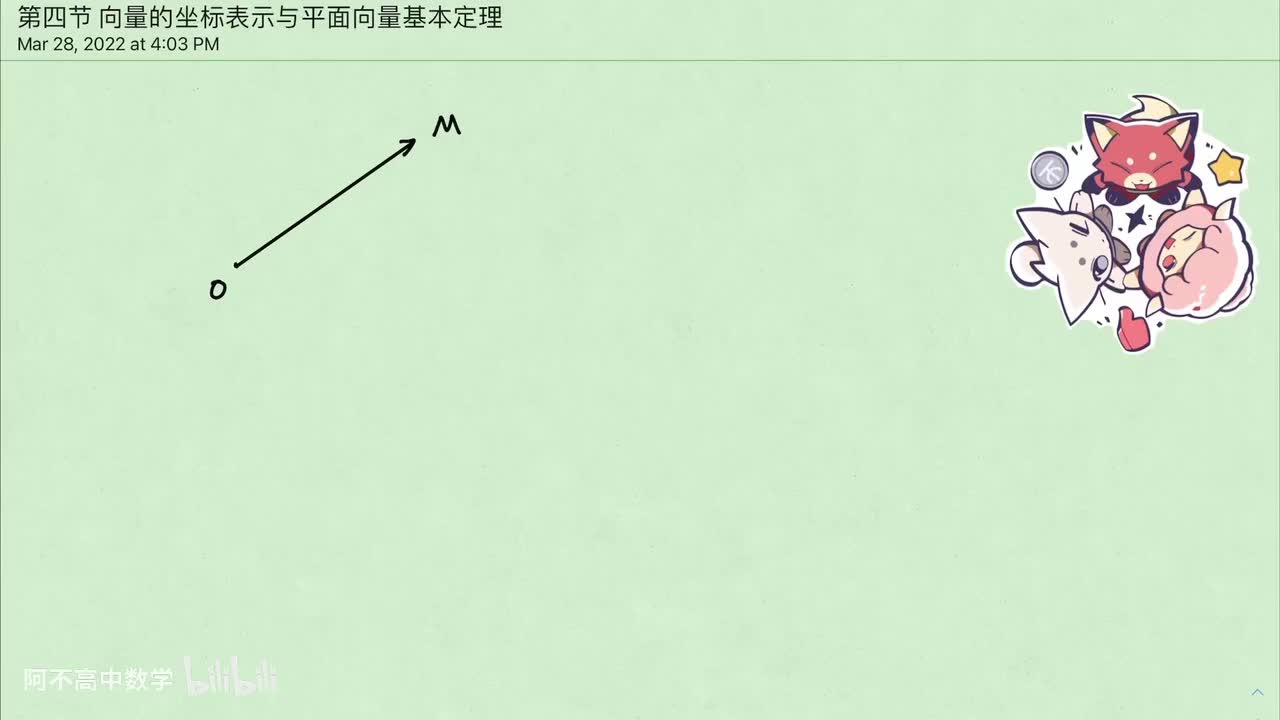 【向量】4.1 坐标表示
