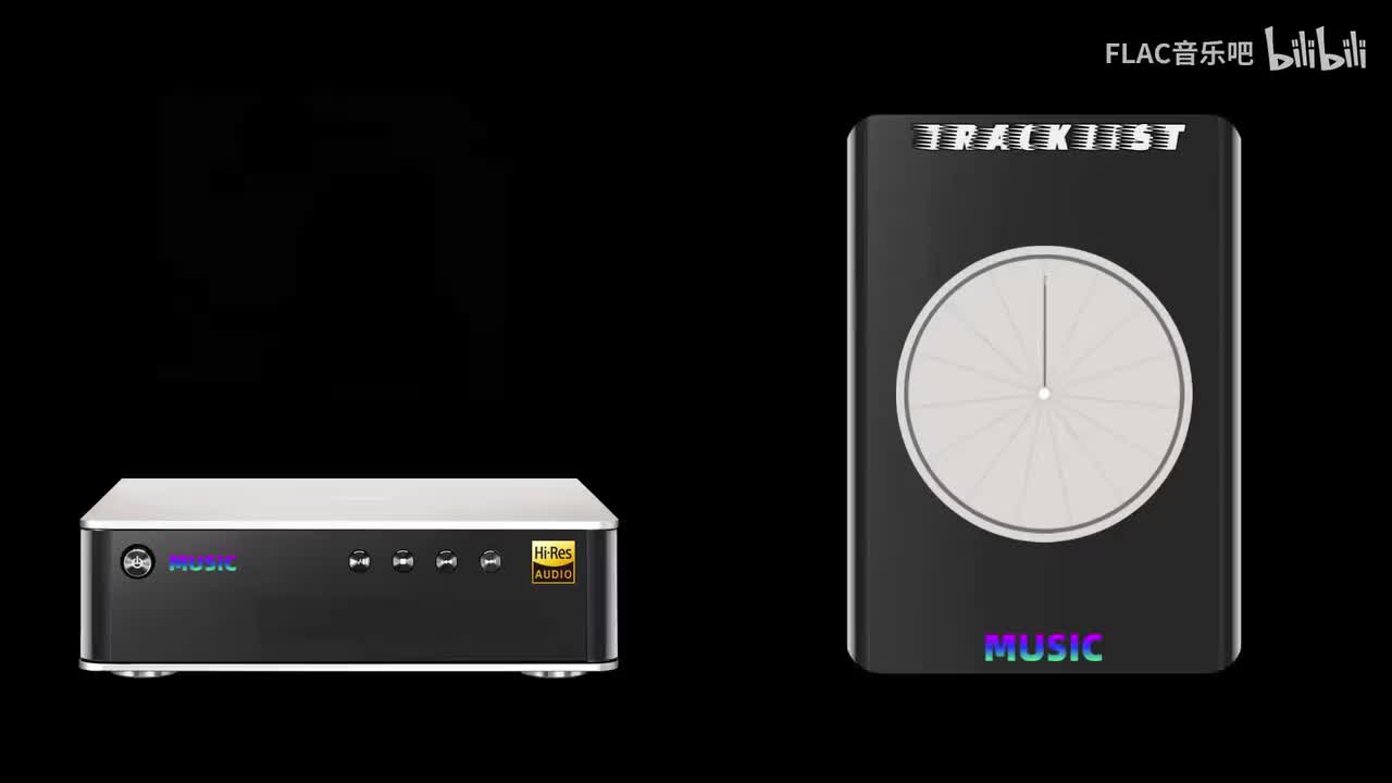 17 - 週末の過ごし方