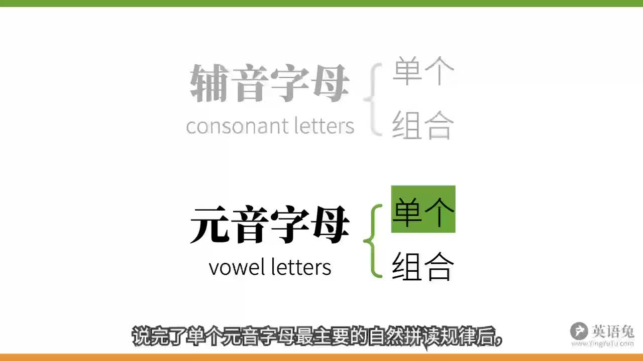 06 元音字母组合