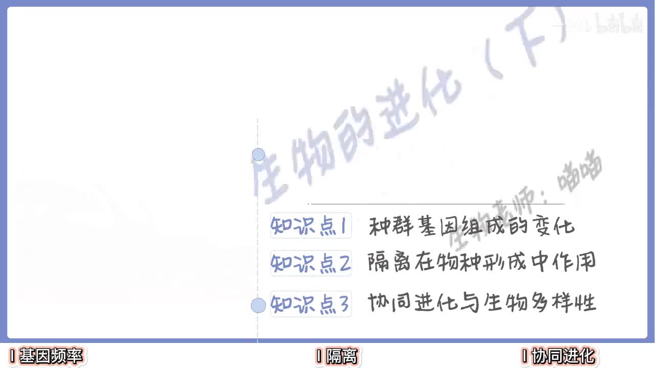 进化】2现代生物进化理论【辞典】