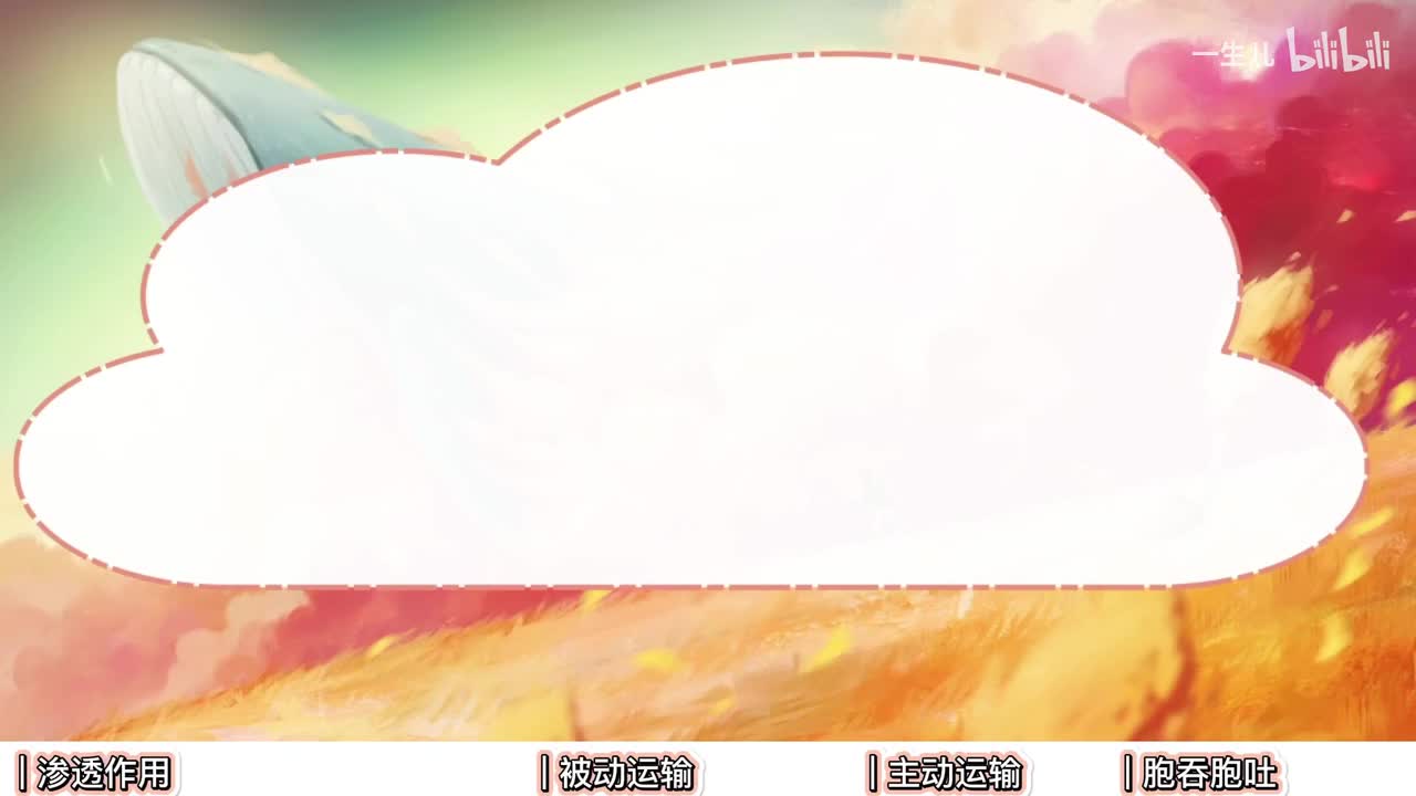 物质运输】1物质输入输出【辞典】