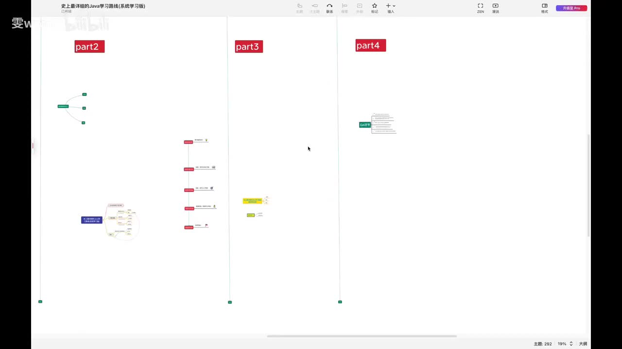 P3 学习路线(面试突击版)