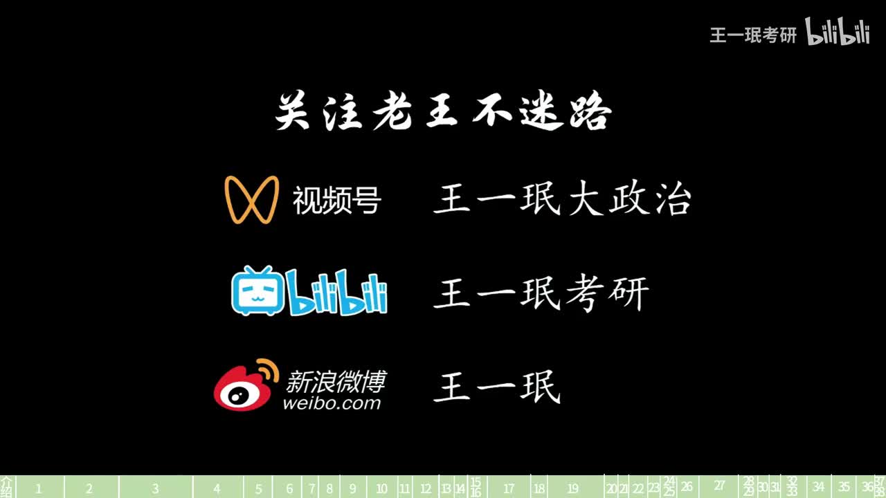 2023年考研政治真题详解