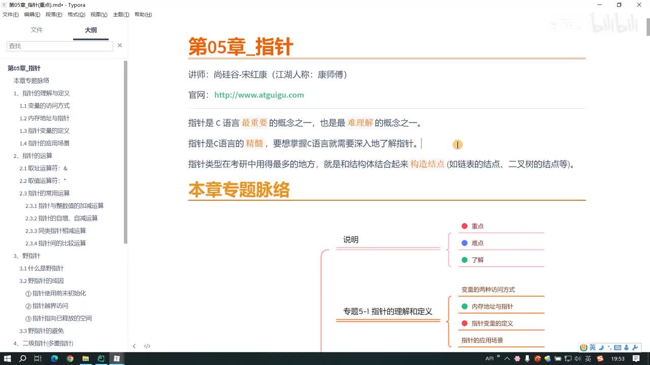 057.指针的理解与定义