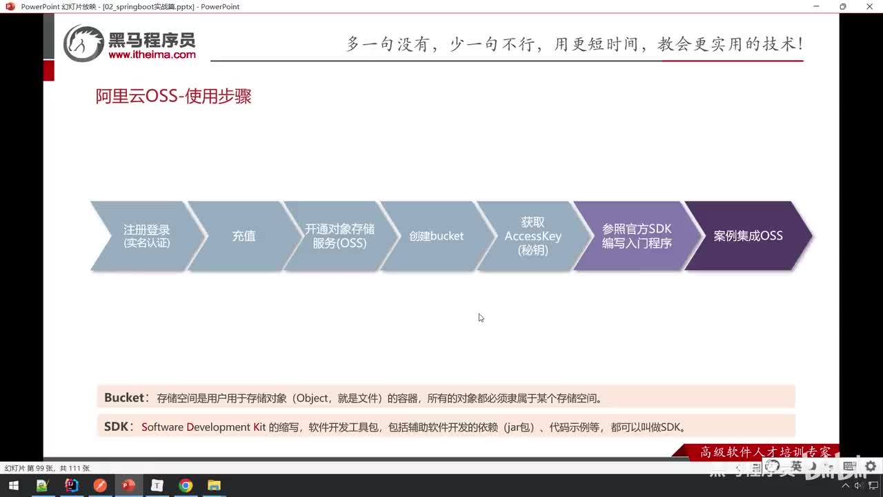 实战篇-25_文件上传_阿里云OSS_入门程序