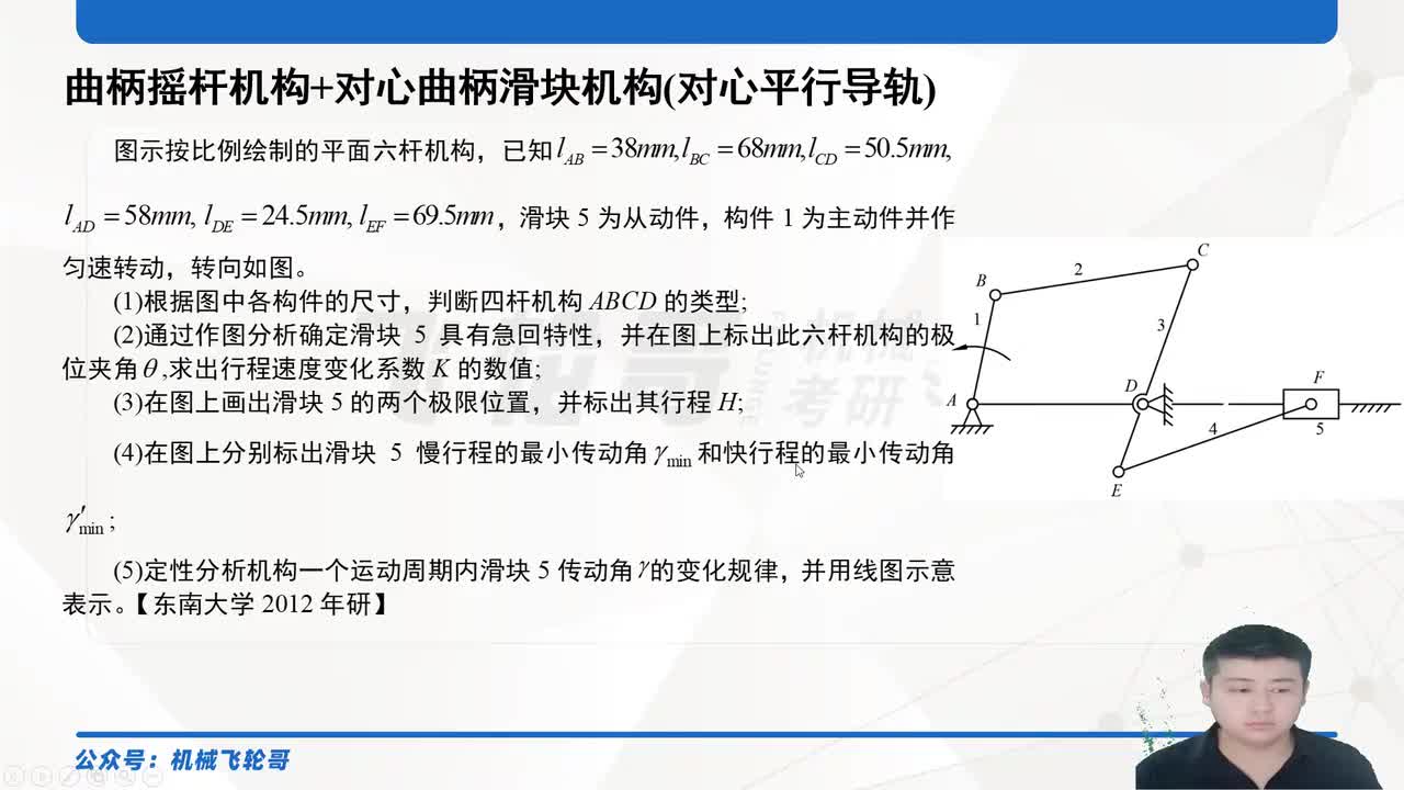 曲柄摇杆机构+对心曲柄滑块机构(对心平行导轨)