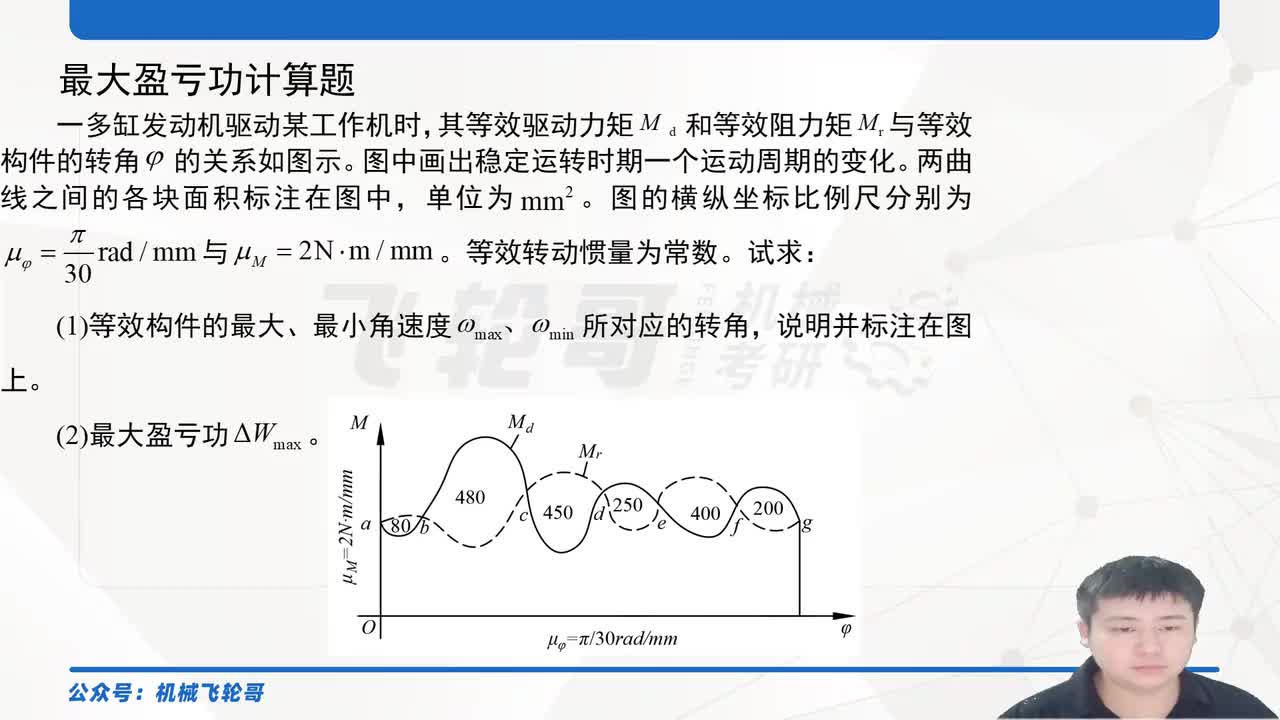 最大盈亏功计算题