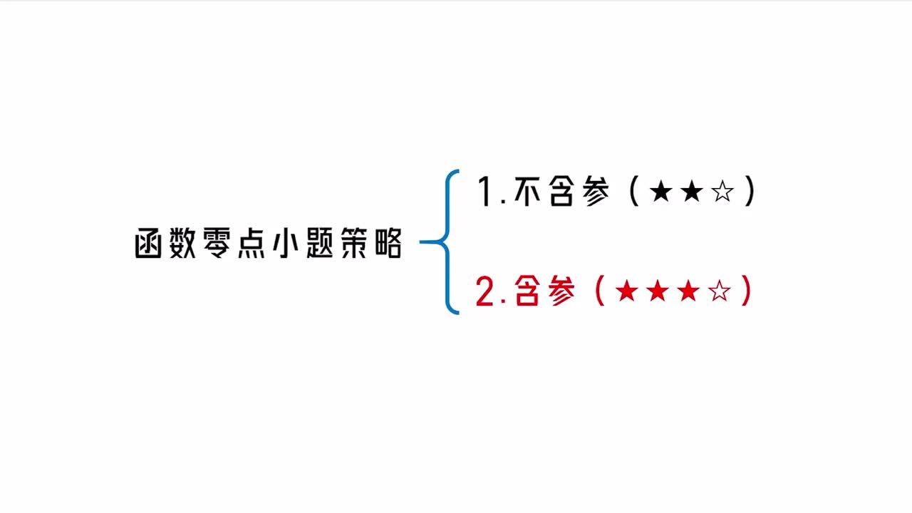 第3章】模块5】2 函数零点小题策略：含参