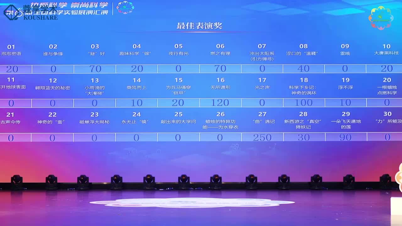 B站-中国科学技术大学2023-11-17T19_45_51