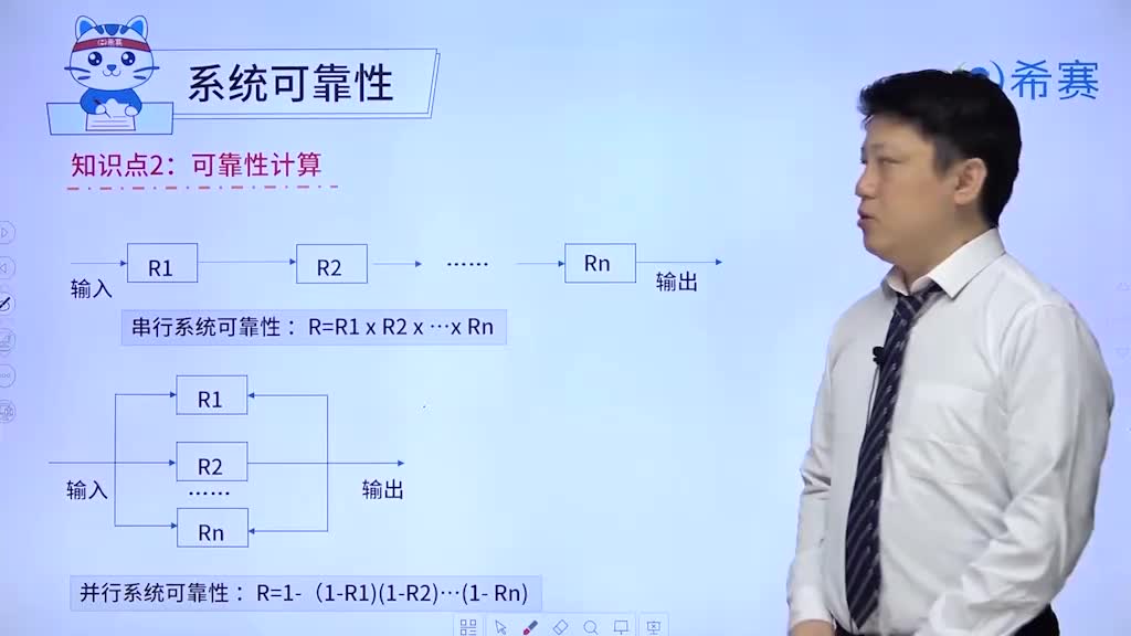 1.5系统可靠性02可靠性计算