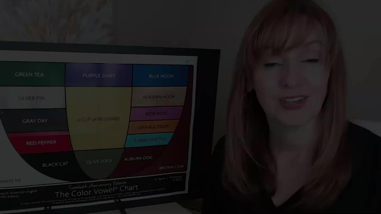 106-Confusing English Words BOWL, BALL, BOWEL