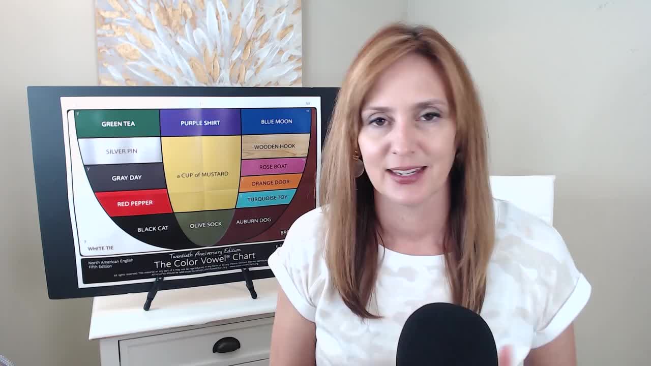 135-Let's Practice DON'T, WON'T, PHONE