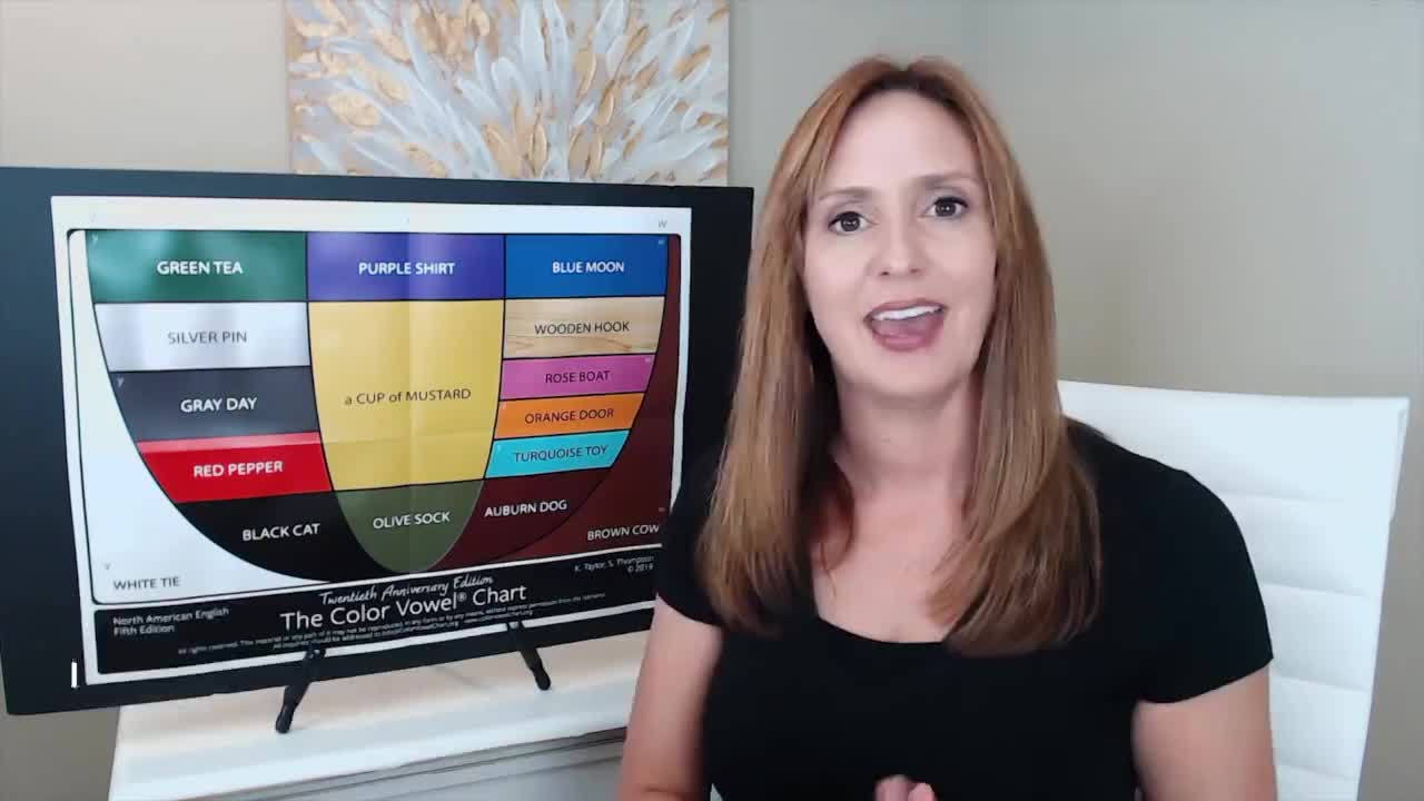 132-Difficult English Words How to Pronounce WHERE, WERE and HERE