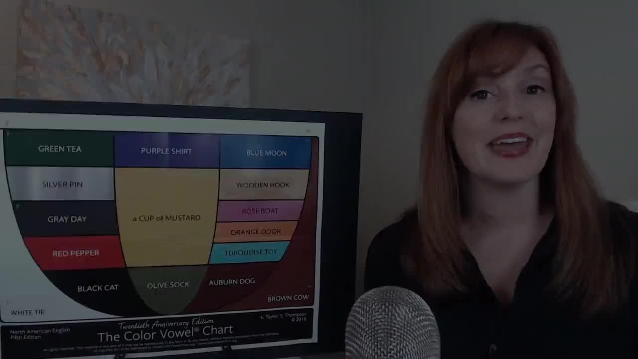 112-How to Pronounce WAR, REWARD, WARNING, TOWARD