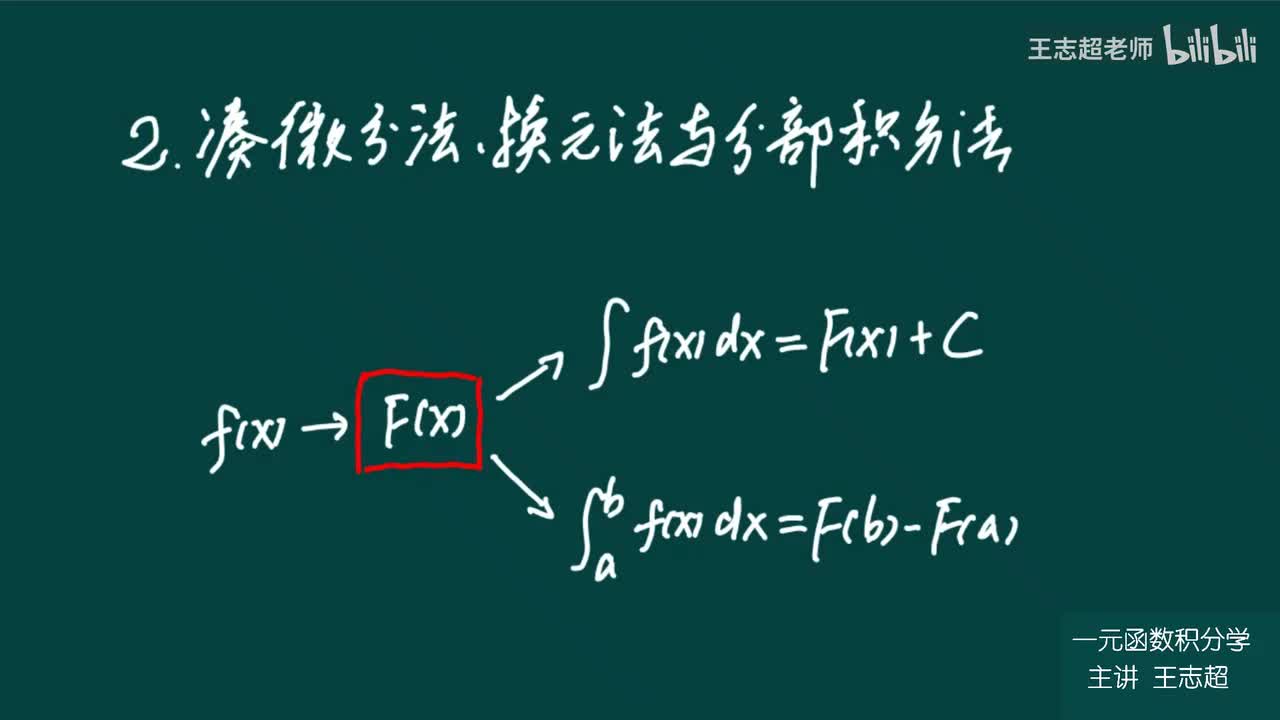 凑微分法、换元积分法与分部积分法