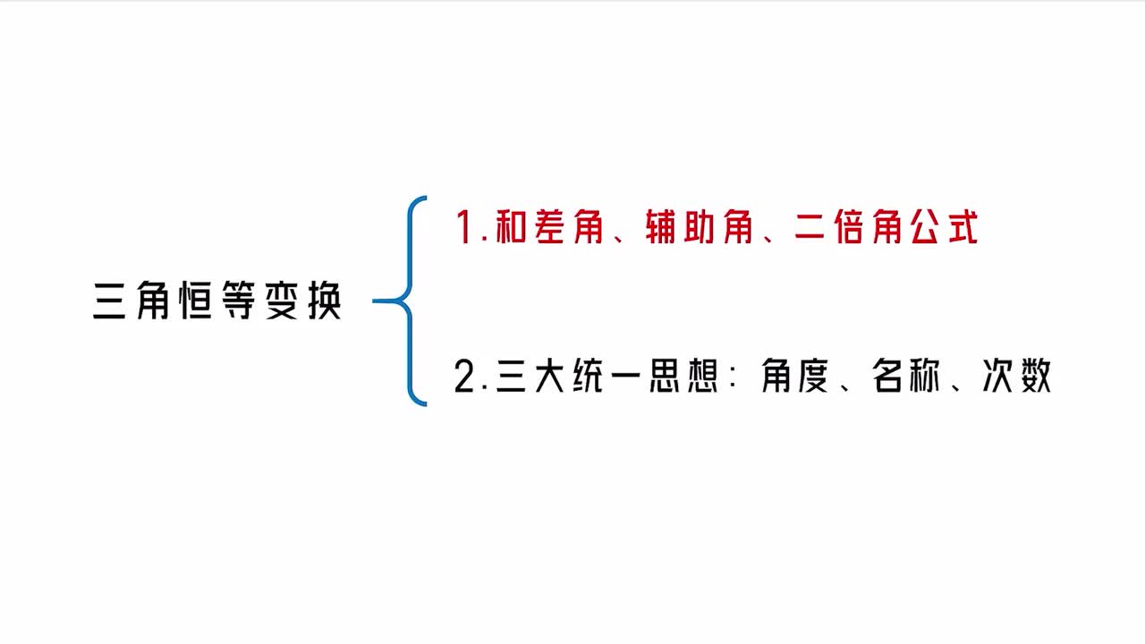 第4章】模块2】1和差角、辅助角、二倍角公式