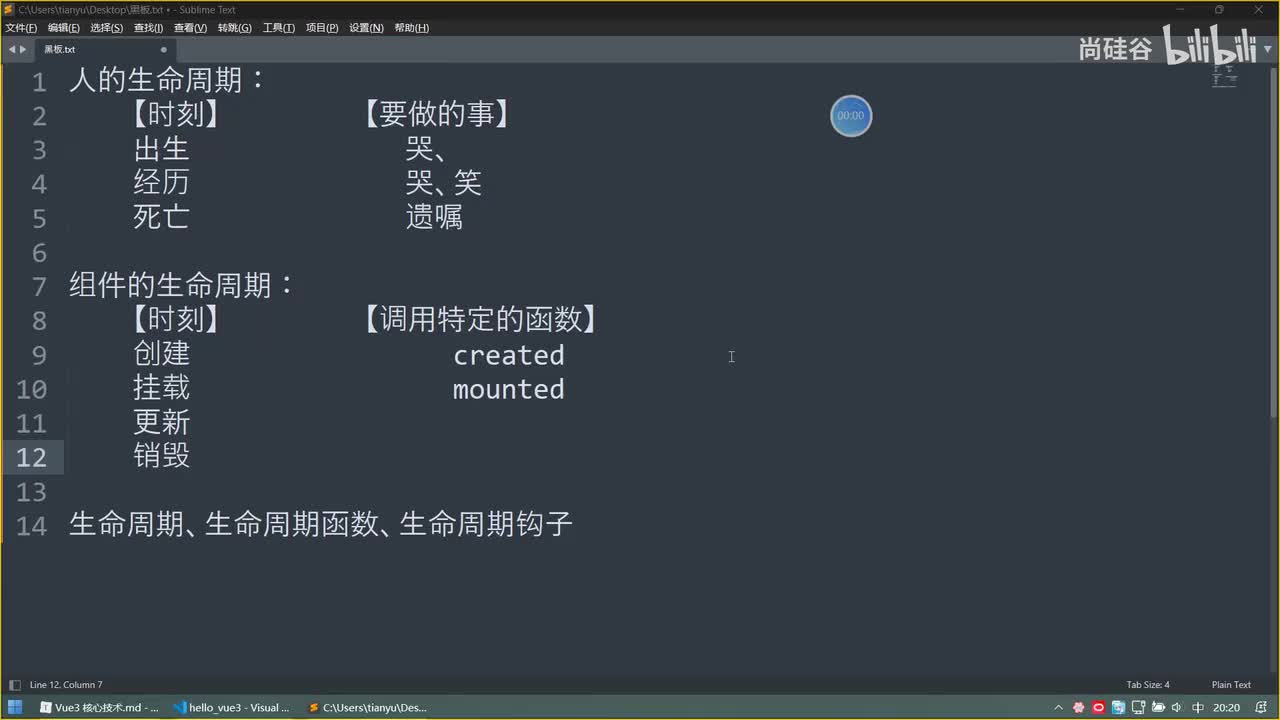 027.Vue2的生命周期