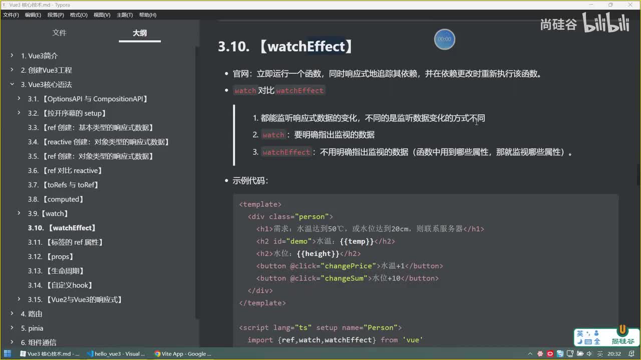 023.标签的ref属性