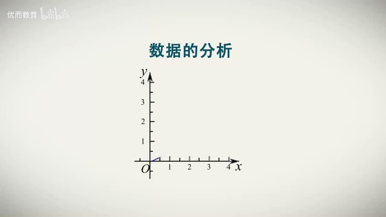 课时09.利用反比例函数的图象解决实际问题