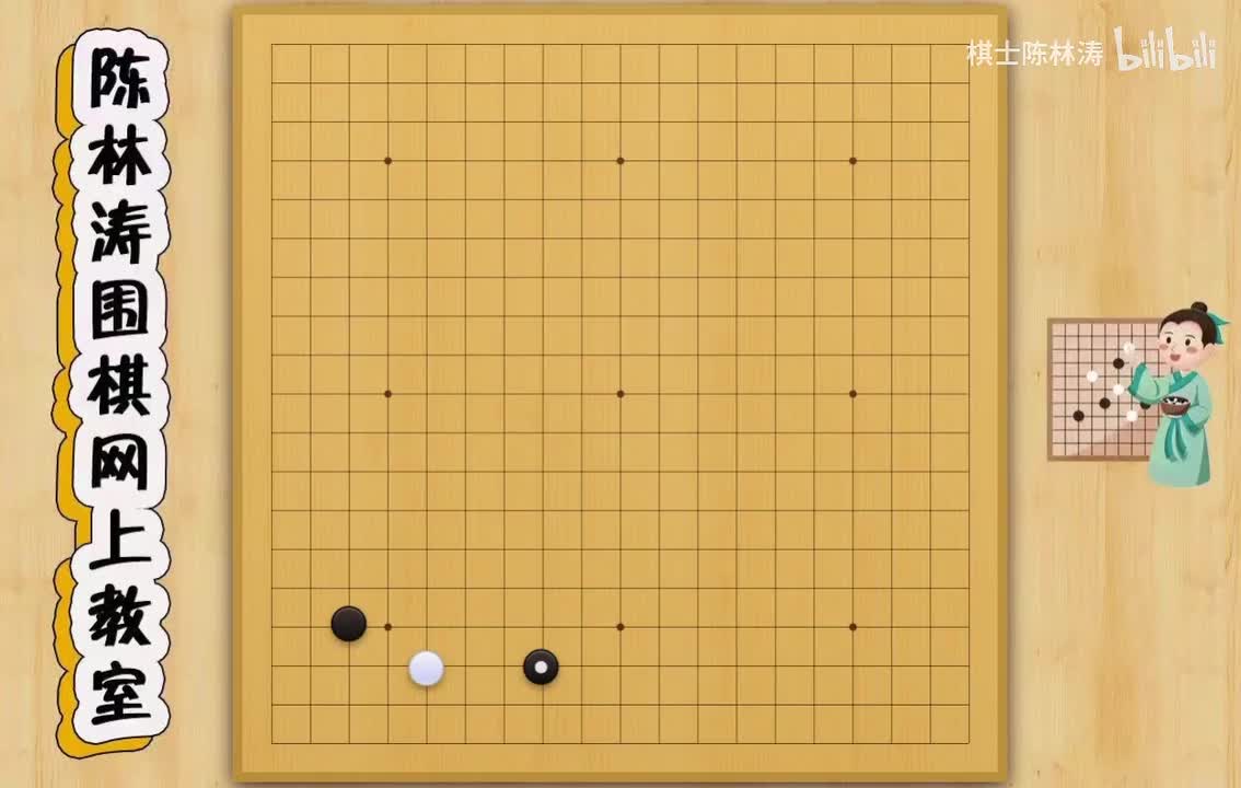 第二十九节：小目二间低夹（下）完结