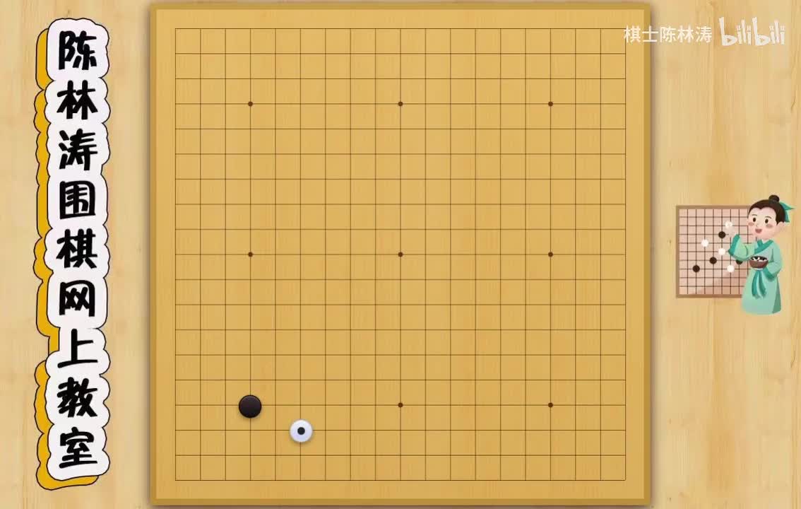 第九节：冷门的夹击方式：一间高夹+二间低夹。一个视频解决所有定式