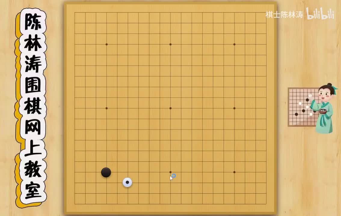 第十二节：流行的三间高夹，有什么样的定式呢？