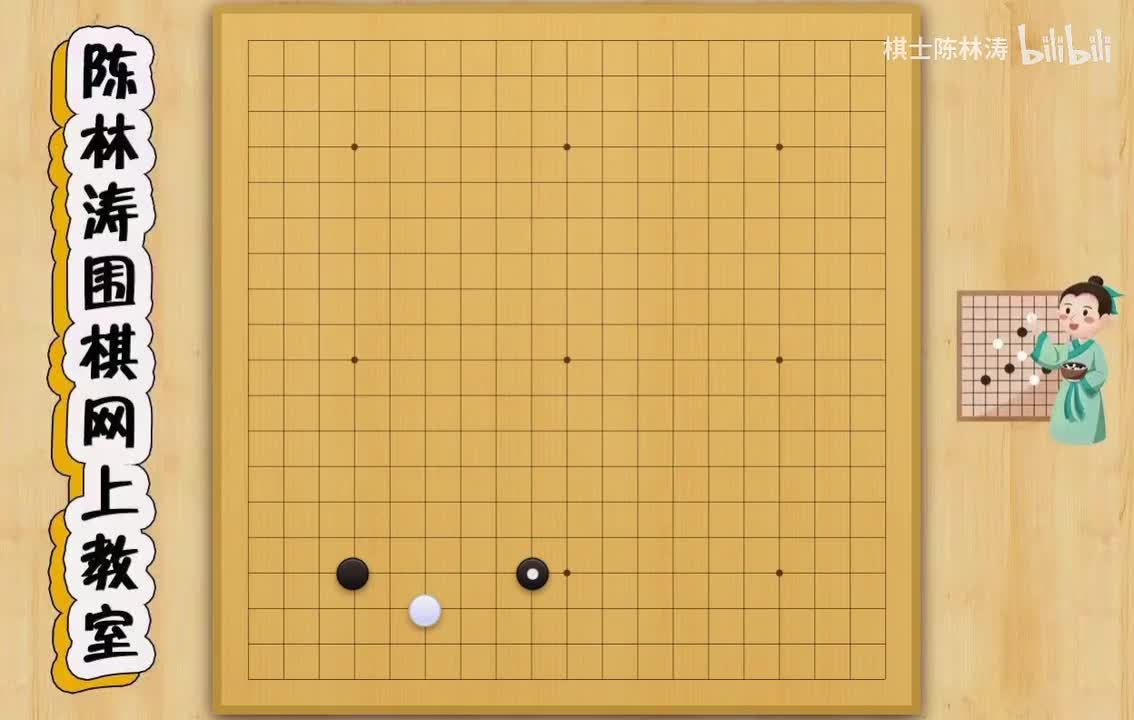 第十节：AI时代下，二间高夹还能不能下呢？