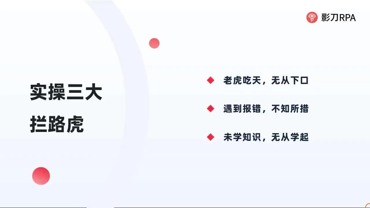 第122_中级-三大拦路虎