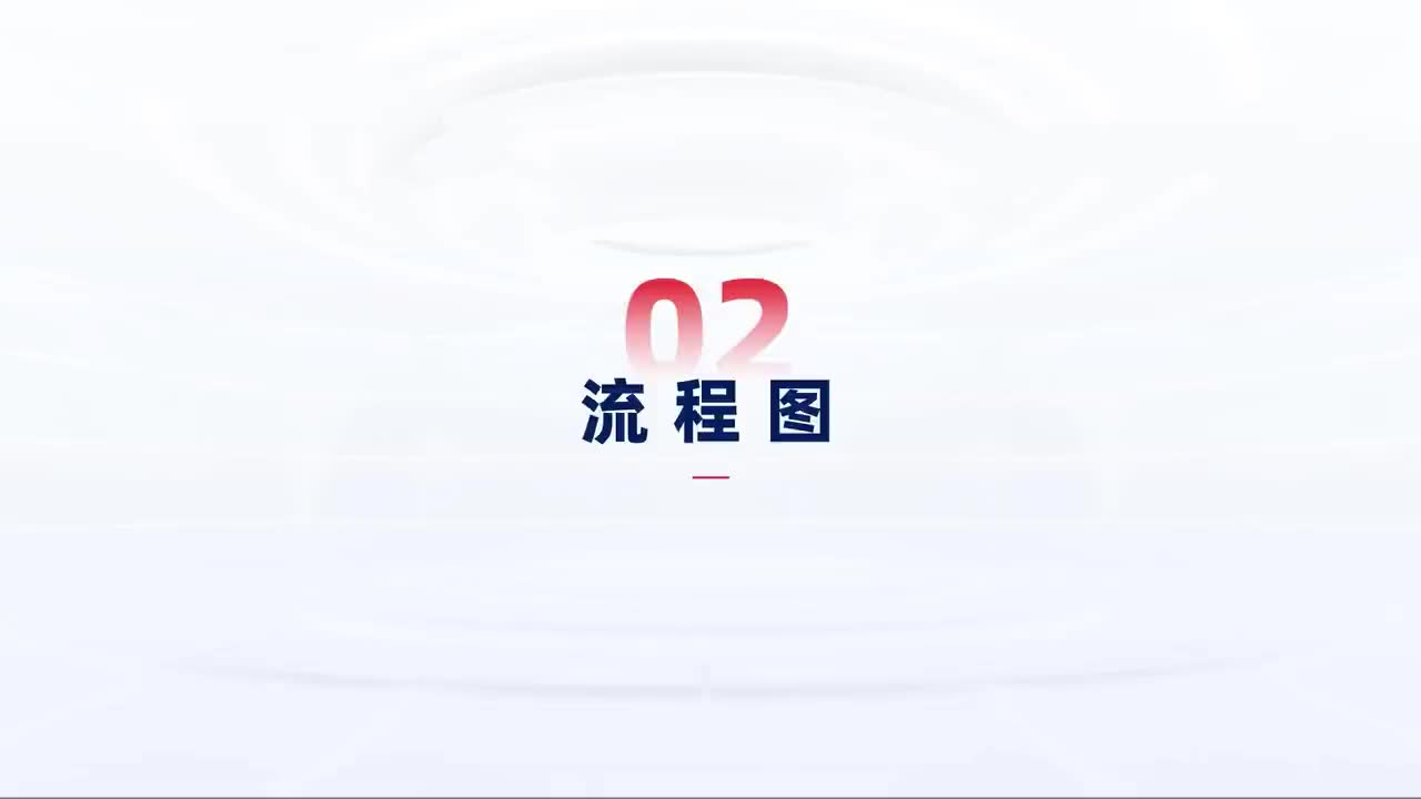 第134_中级-企业级案例-一起来画流程图