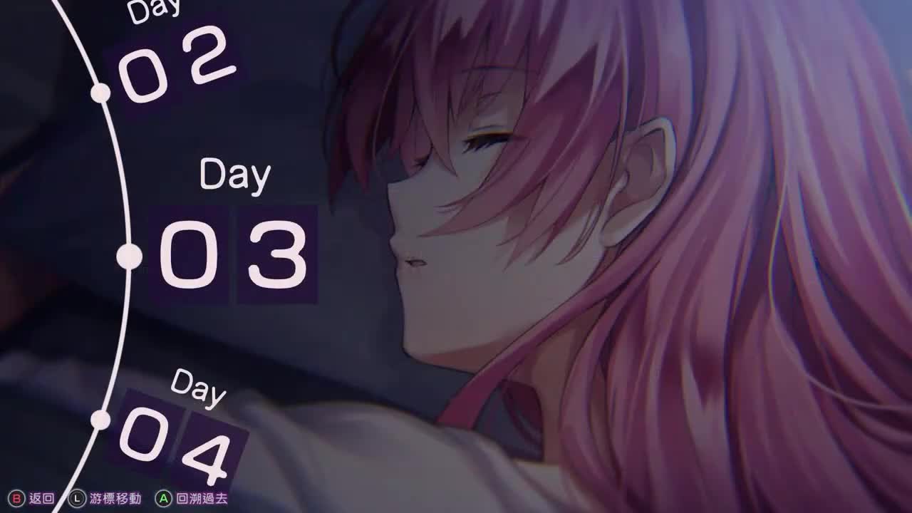 第四章后篇 Day4