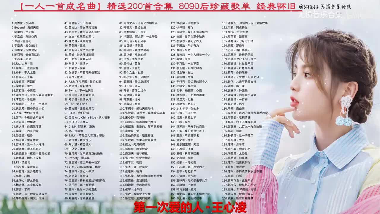 153. 王心凌 - 第一次爱的人