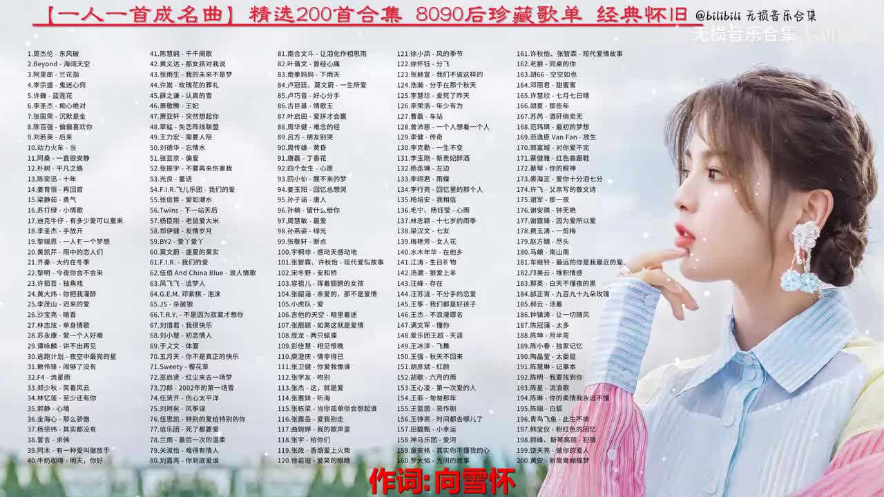 019. 黎瑞恩 - 一人有一个梦想