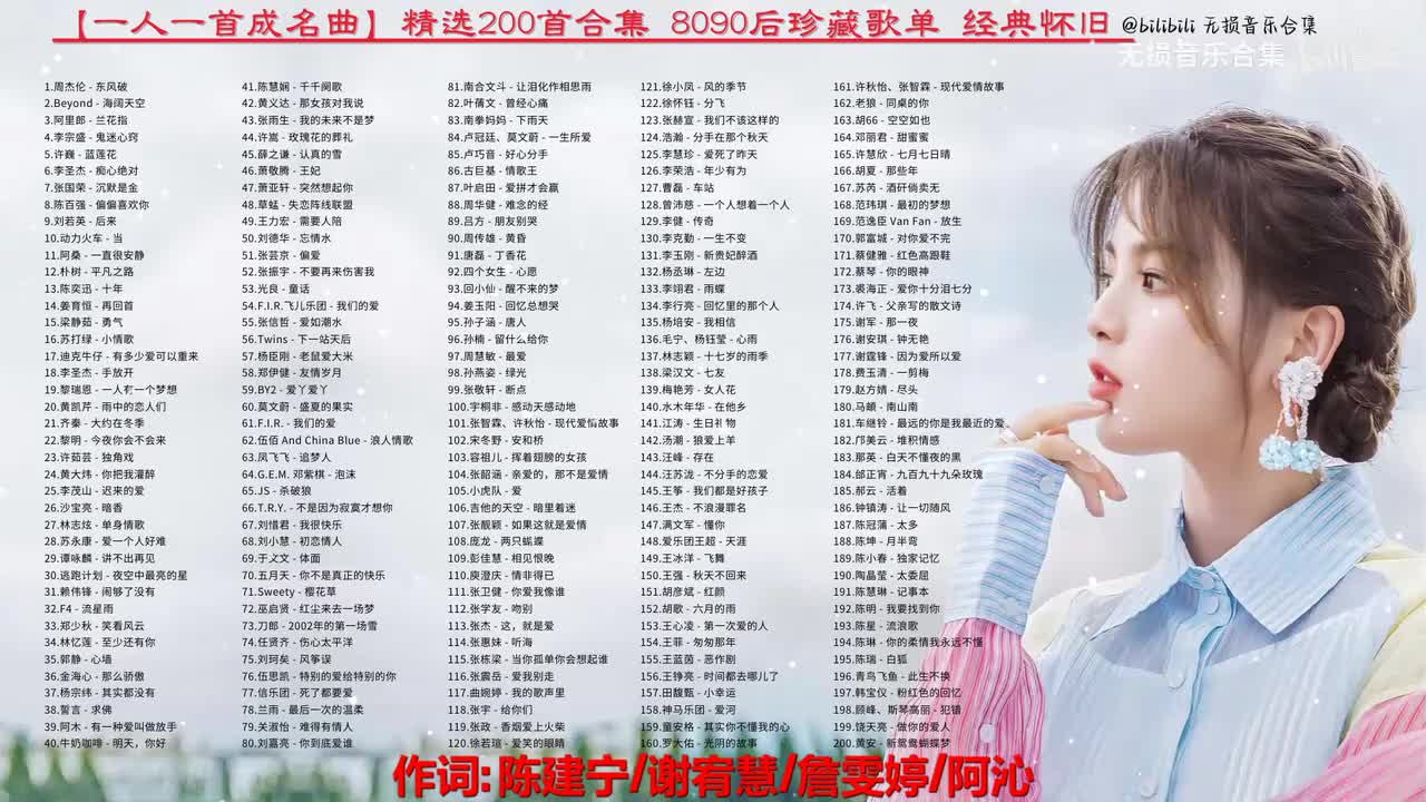 061. F.I.R. - 我们的爱